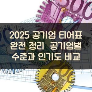 2025 공기업 티어표 완전 정리 공기업별 수준과 인기도 비교 2025 공기업 티어표 완전 정리 공기업별 수준과 인기도 비교