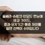 울쎄라·슈링크·인모드 한눈에 비교 가이드, 효과·유지기간·통증 차이를 알면 선택이 쉬워집니다