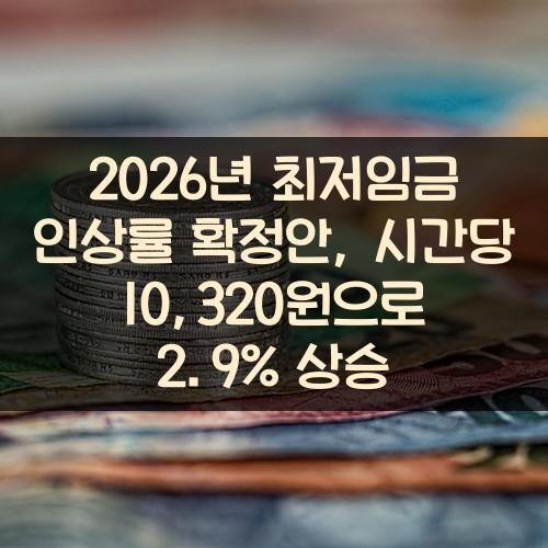 2026년 최저임금 인상률 확정안, 시간당 10,320원으로 2.9% 상승