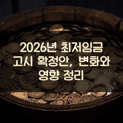 2026년 최저임금 고시 확정안, 변화와 영향 정리