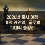 2026년 출시 예정 게임 라인업, 글로벌 기대작 총정리