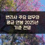 변리사 주요 업무와 평균 연봉 2025년 기준 전망