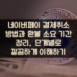 네이버페이 결제취소 방법과 환불 소요 기간 정리, 단계별로 깔끔하게 이해하기