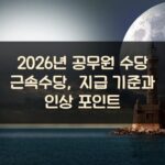 2026년 공무원 수당 근속수당, 지급 기준과 인상 포인트