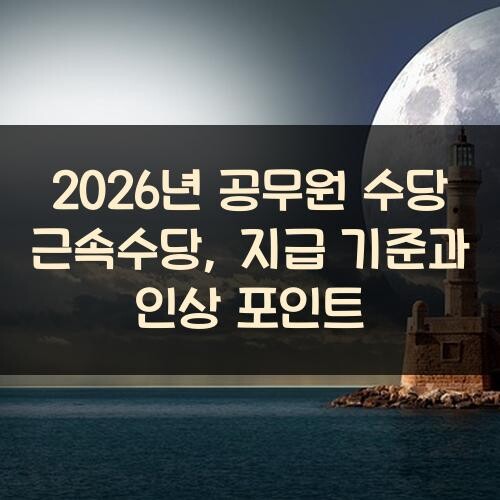 2026년 공무원 수당 근속수당, 지급 기준과 인상 포인트