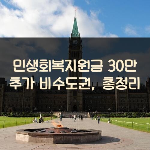 민생회복지원금 30만 추가 비수도권, 총정리