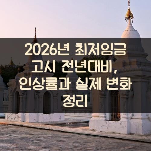 2026년 최저임금 고시 전년대비, 인상률과 실제 변화 정리