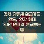 경차 유류세 환급카드 한도, 연간 최대 30만 원까지 환급받는 법
