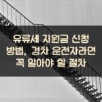 유류세 지원금 신청 방법, 경차 운전자라면 꼭 알아야 할 절차