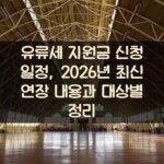 유류세 지원금 신청 일정, 2026년 최신 연장 내용과 대상별 정리