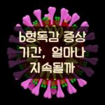 b형독감 증상 기간, 얼마나 지속될까